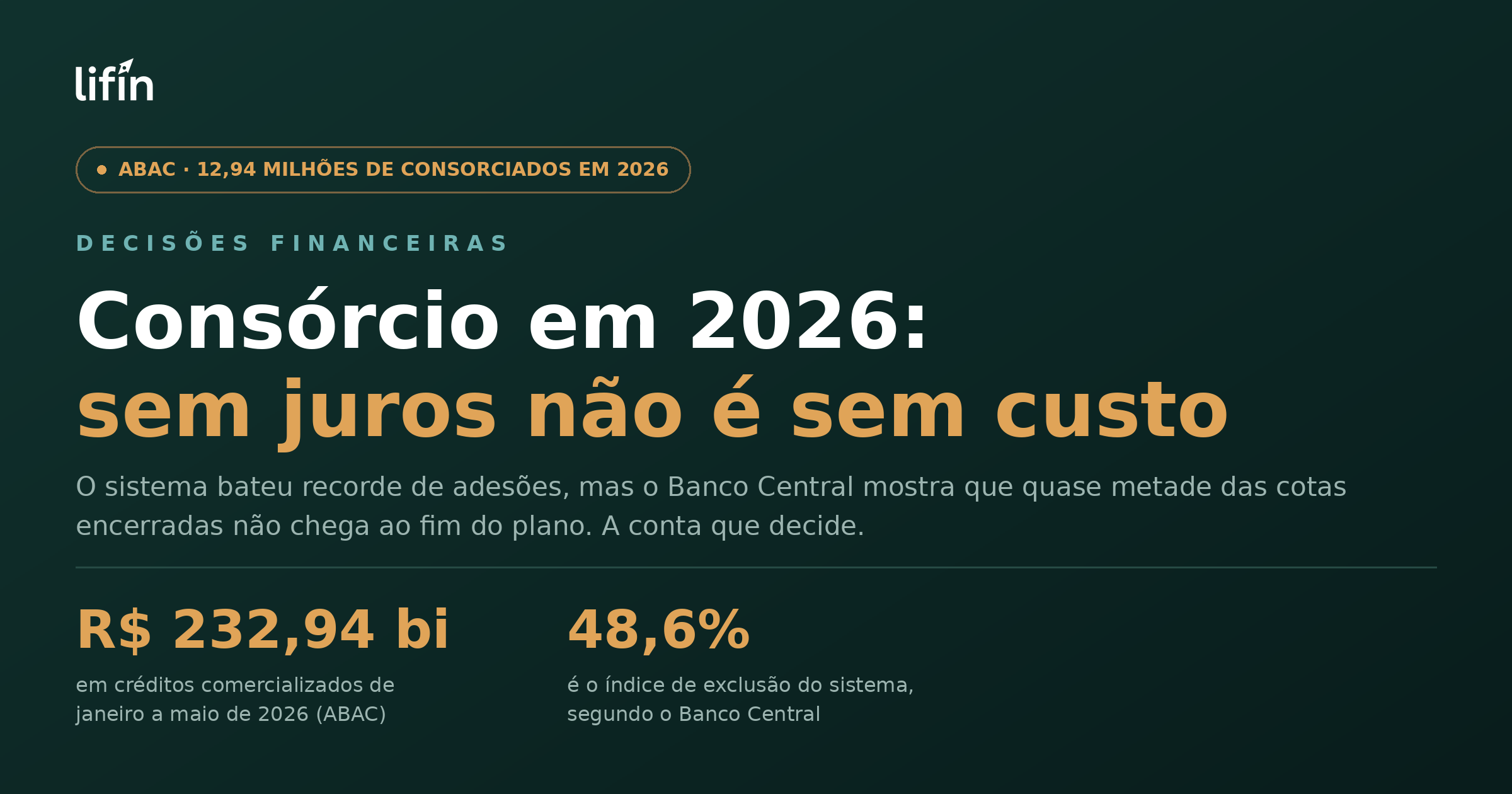 Consórcio vale a pena em 2026? A conta que o sem juros esconde